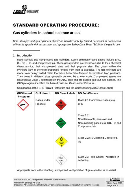 Standard Operating Procedure for Compressed Gas Cylinder